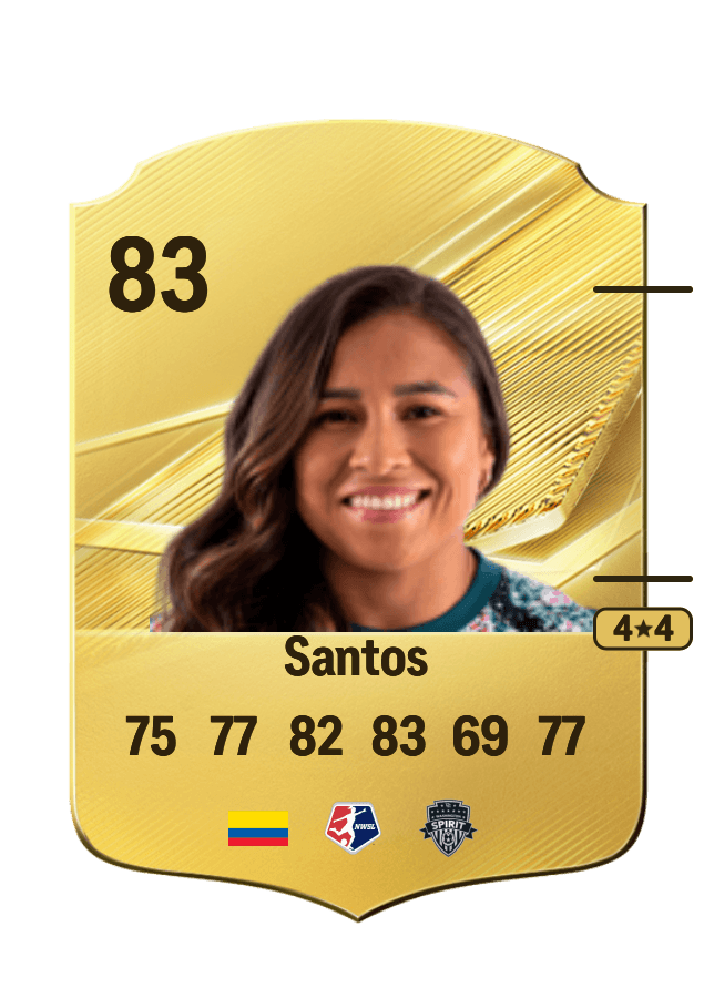 Leicy Santos card