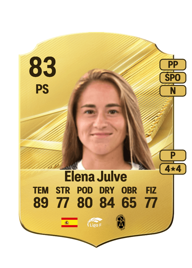 Elena Julve card