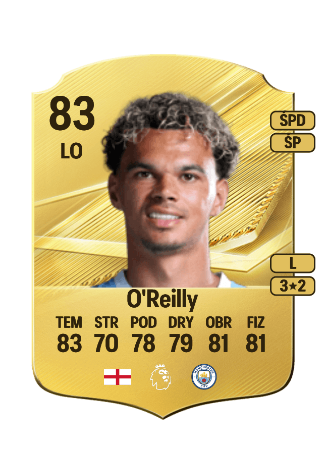 Nico O'Reilly card