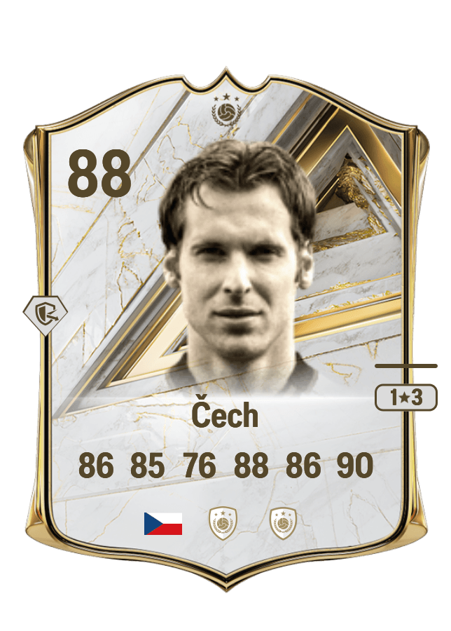 Petr Čech card