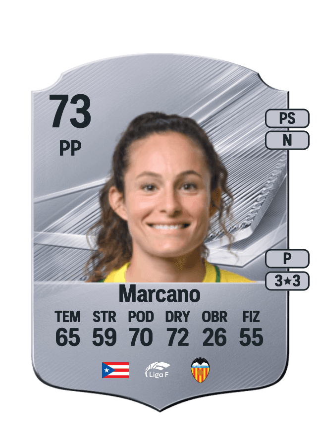 Danielle Marcano card