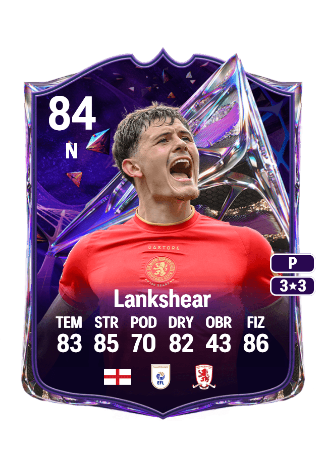 Will Lankshear card