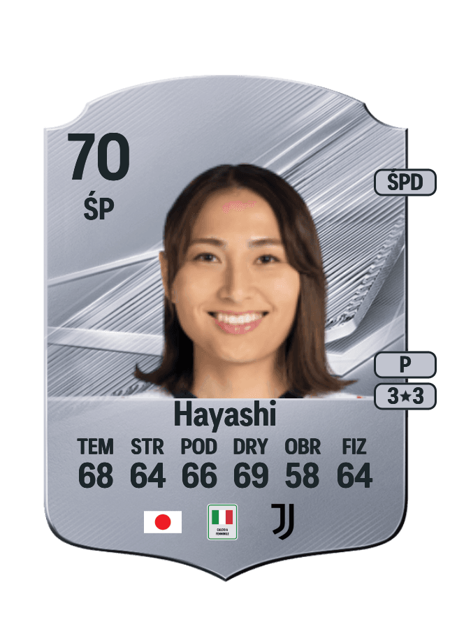 Manaka Hayashi card