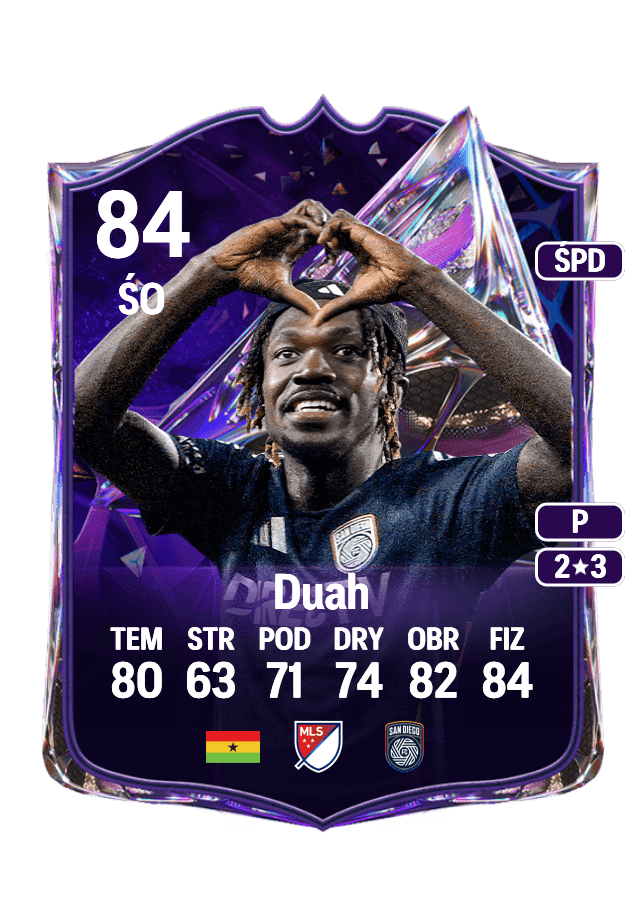 Manu Duah card