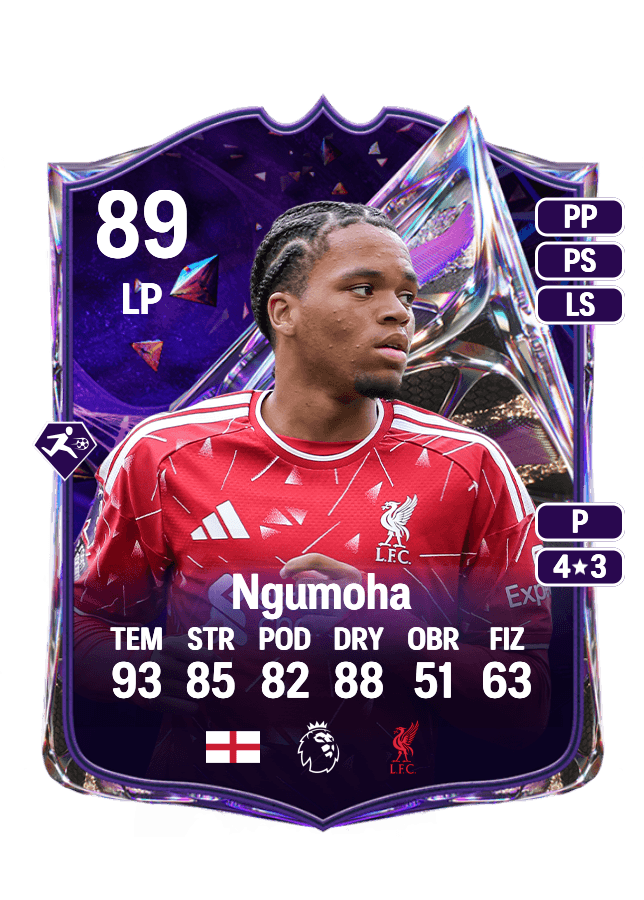 Rio Ngumoha card