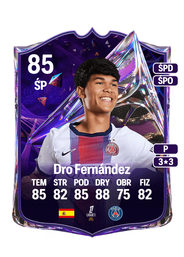 Dro Fernández card