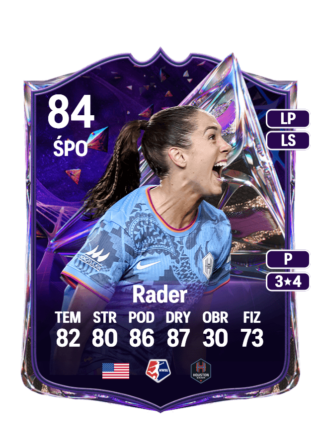 Kat Rader card