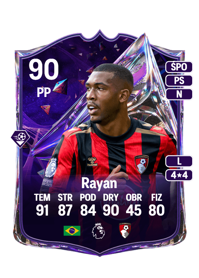 Rayan card