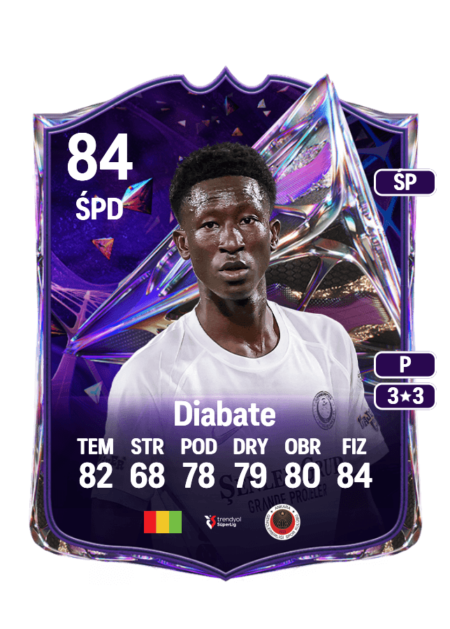 Ousmane Diabate card