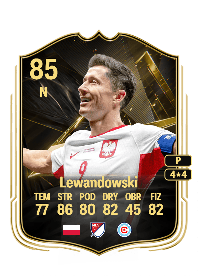 Robert Lewandowski card