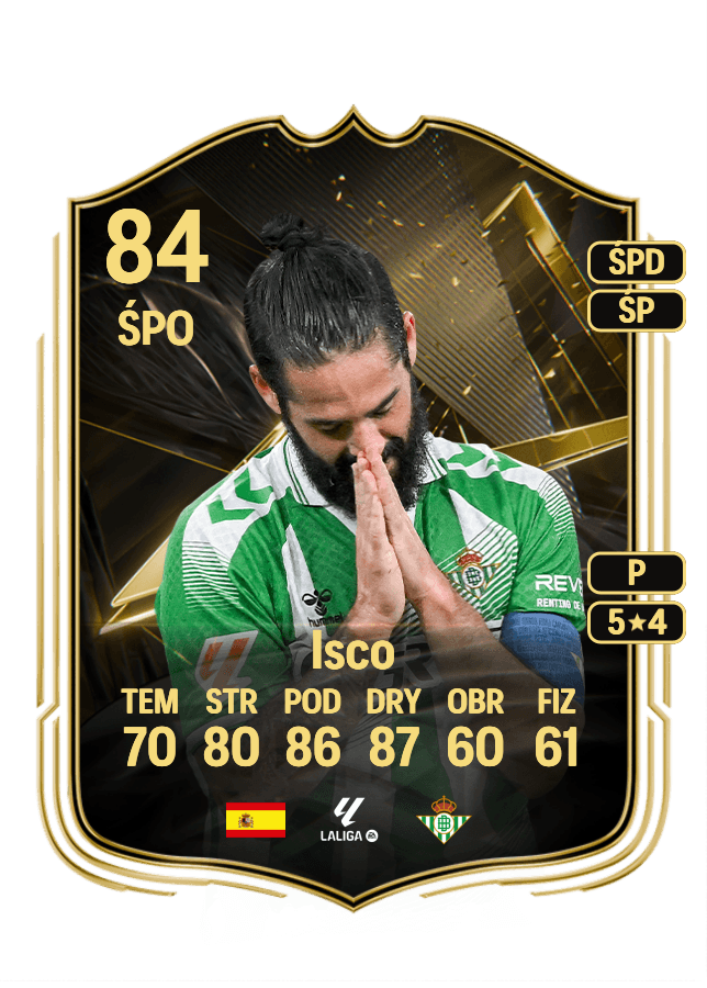 Isco card