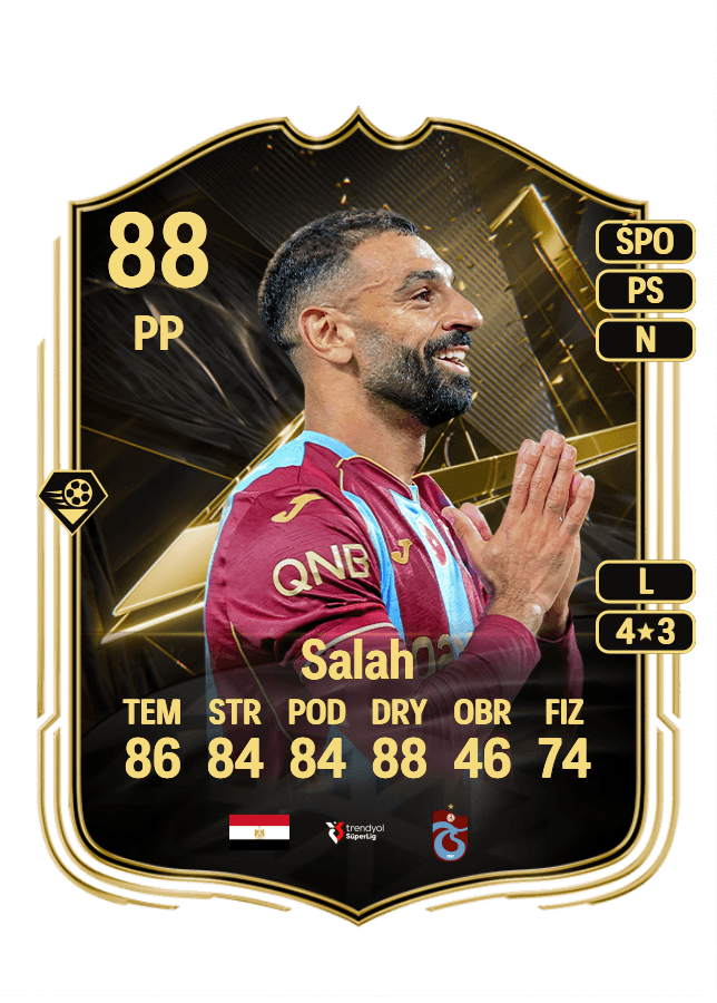 Mohamed Salah card
