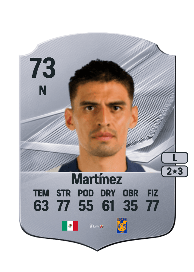 Guillermo Martínez card