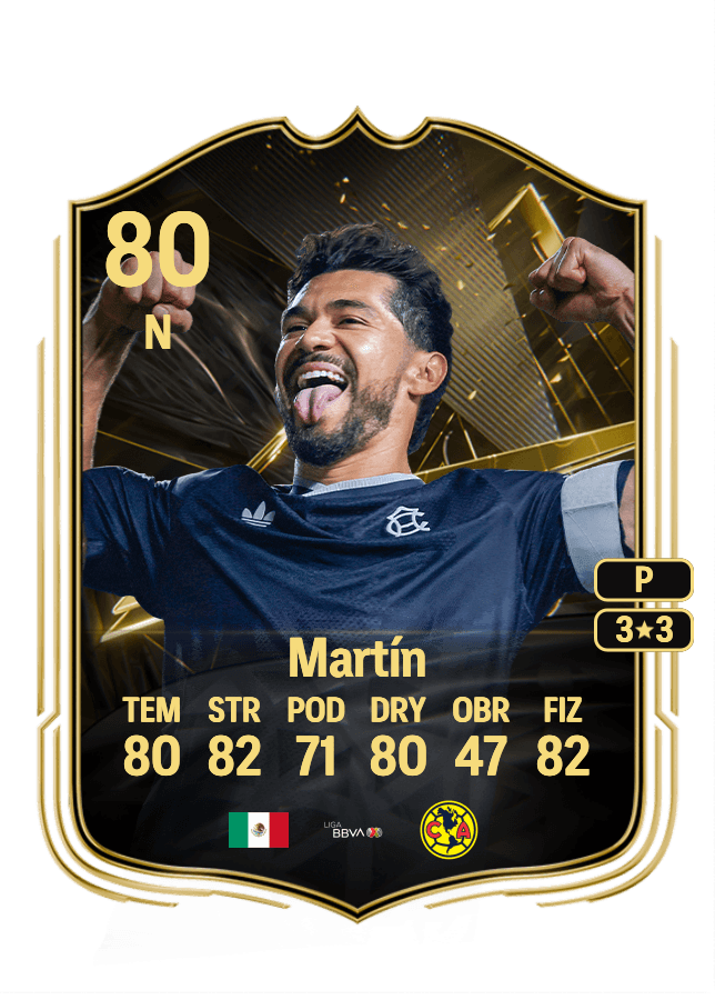 Henry Martín card