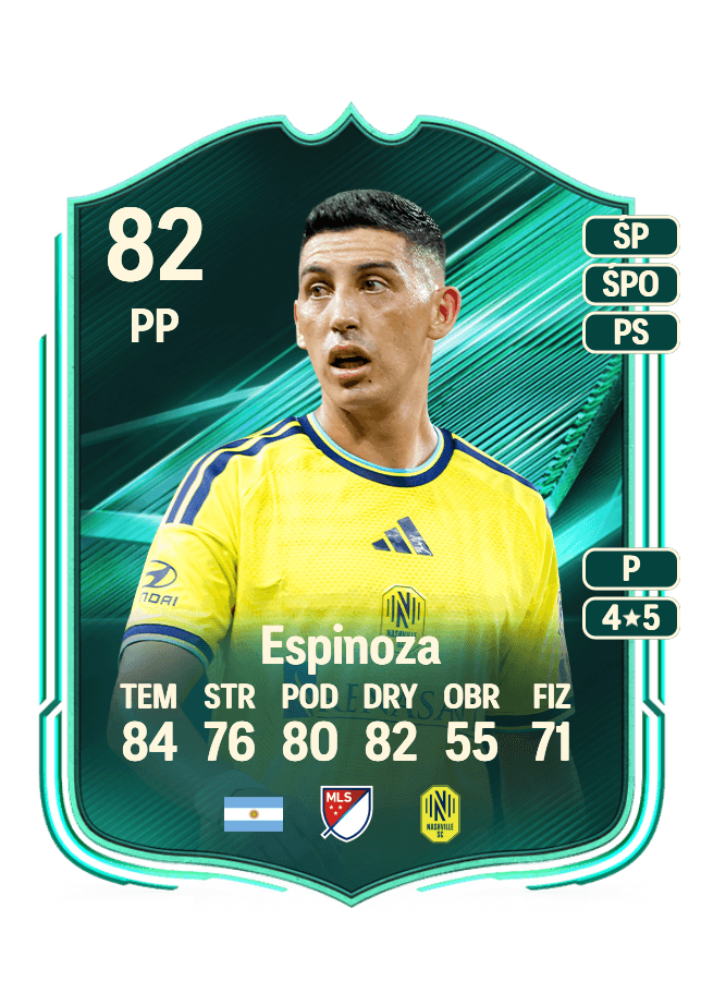 Cristian Espinoza card
