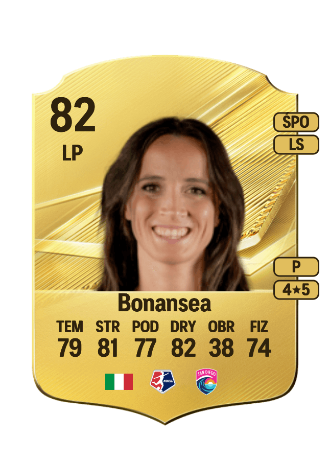 Barbara Bonansea card