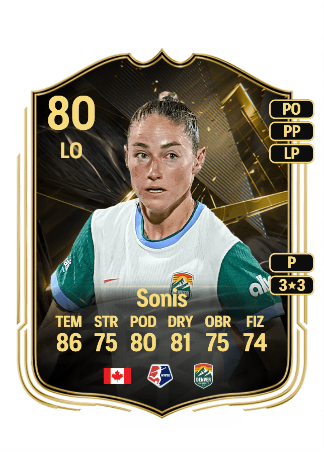Janine Sonis card