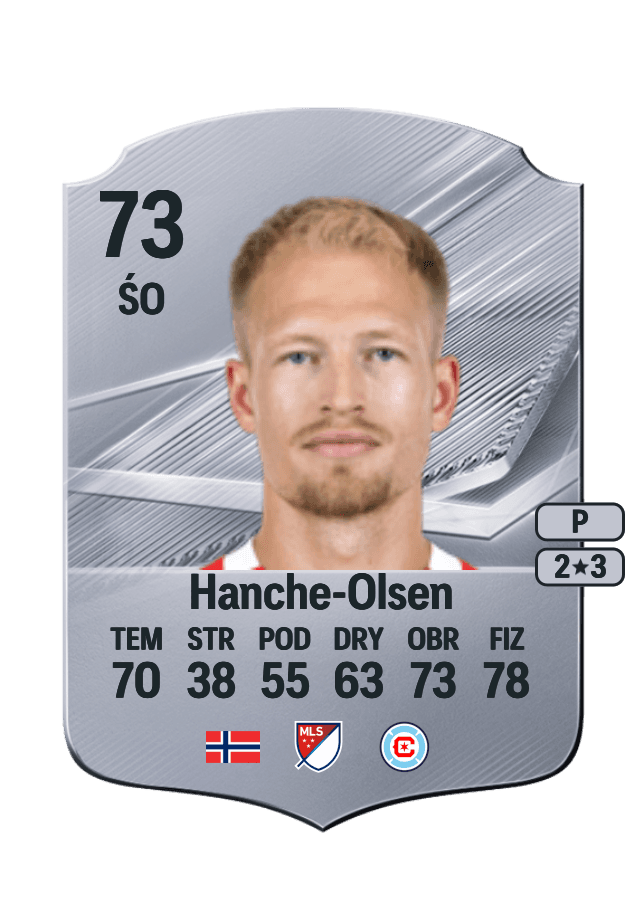 Andreas Hanche-Olsen card