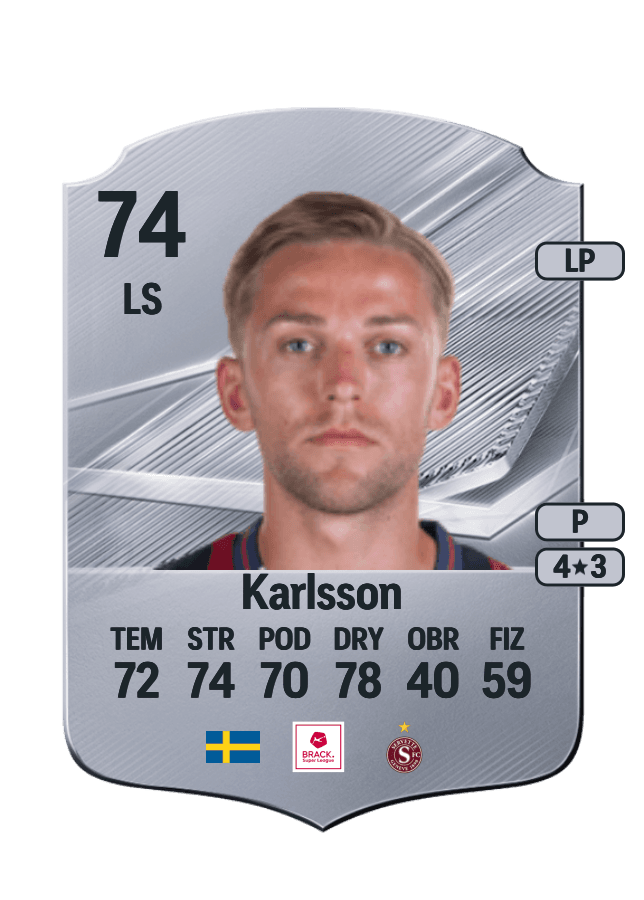 Jesper Karlsson card