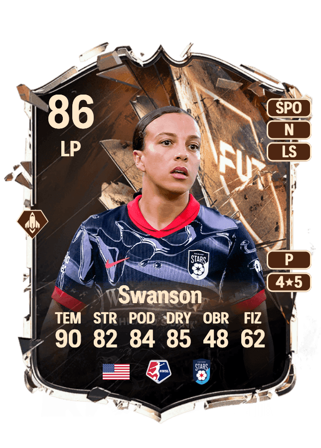 Mallory Swanson card