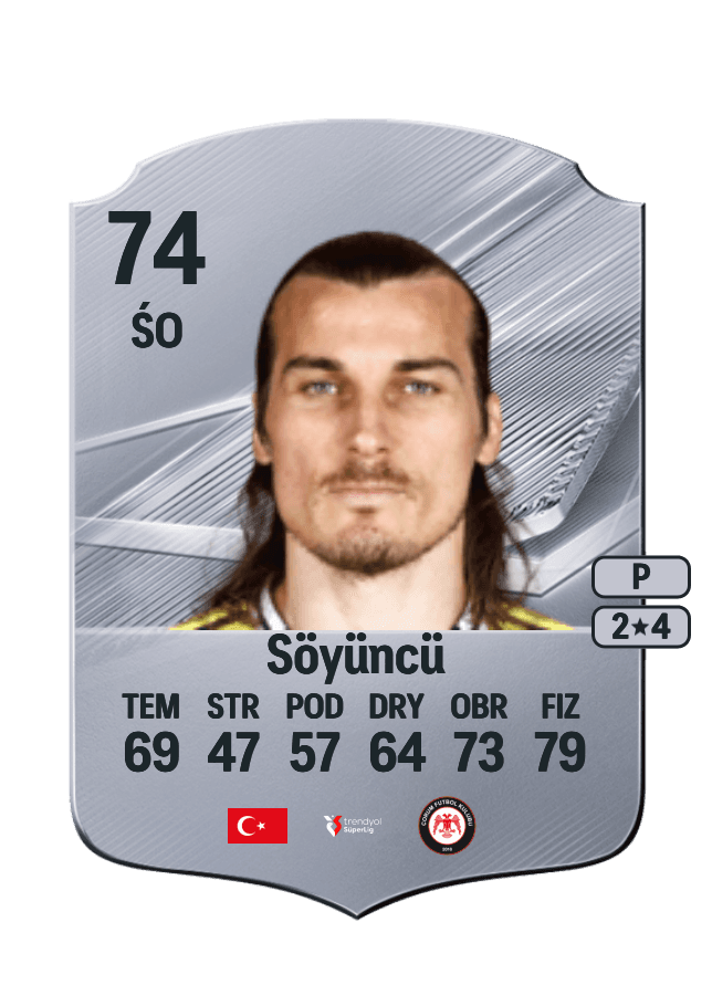 Çağlar Söyüncü card
