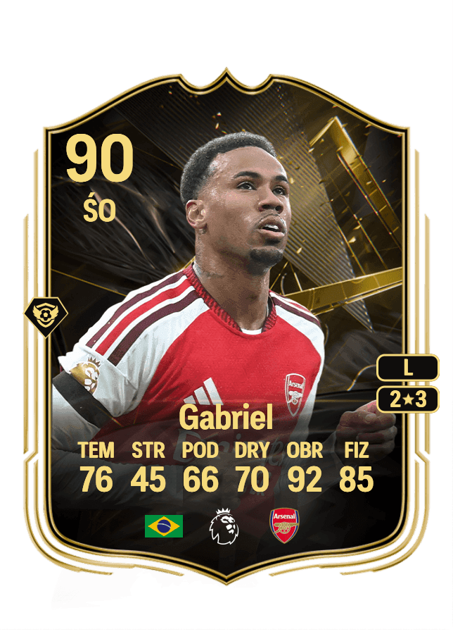 Gabriel card