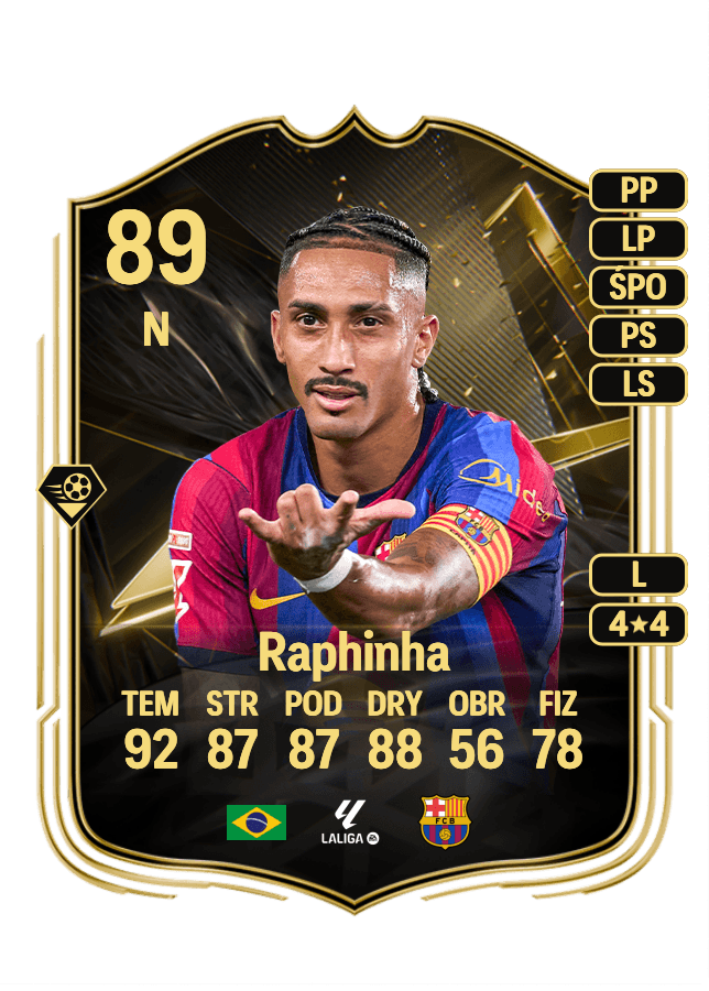 Raphinha card