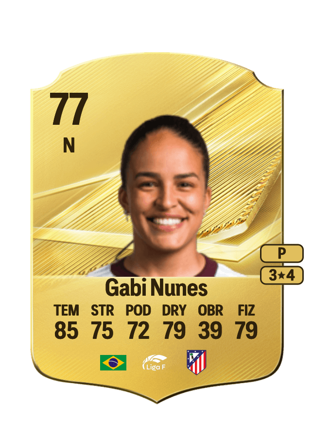 Gabi Nunes card