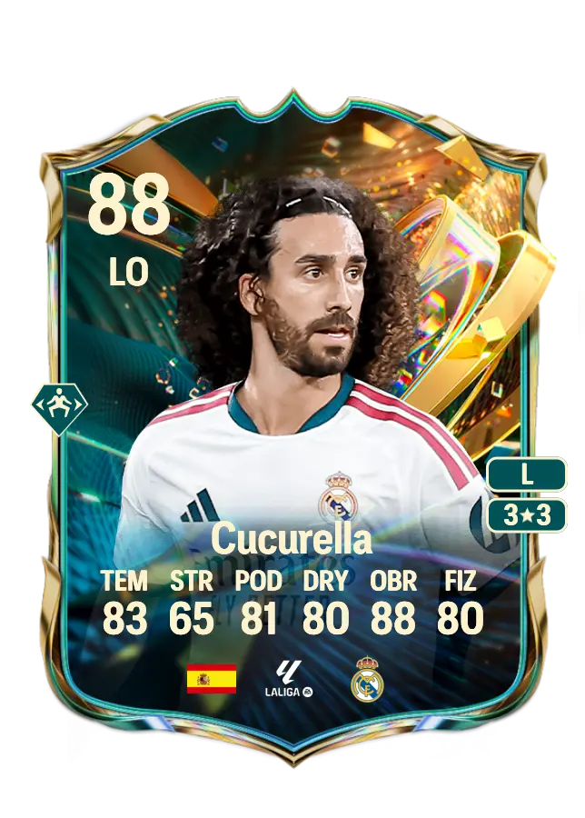 Cucurella card