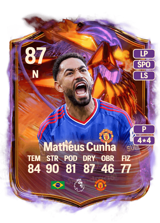 Matheus Cunha card