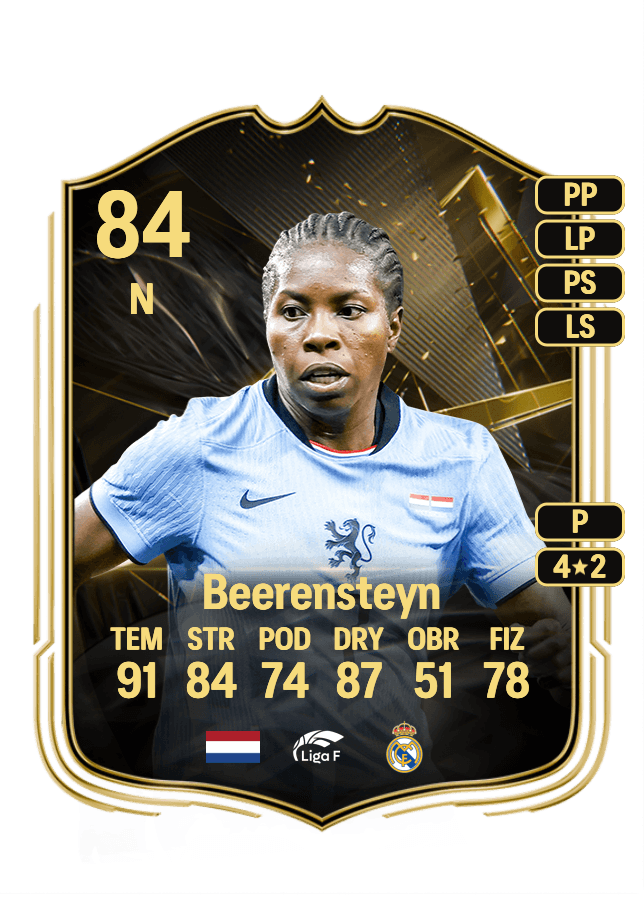 Lineth Beerensteyn card