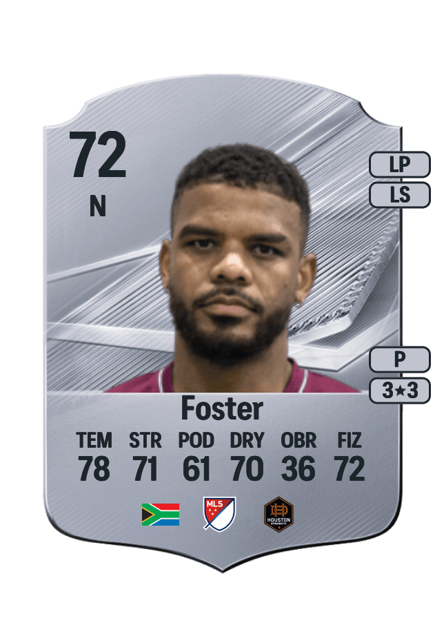 Lyle Foster card
