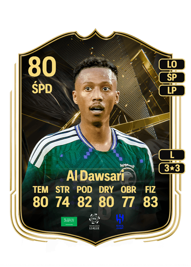 Nasser Al Dawsari card
