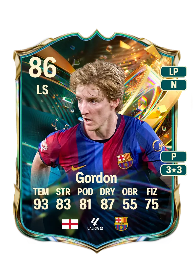 Anthony Gordon card