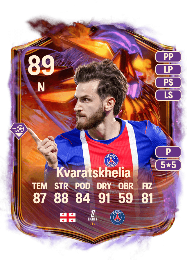 Khvicha Kvaratskhelia card