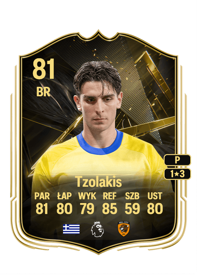 Konstantinos Tzolakis card