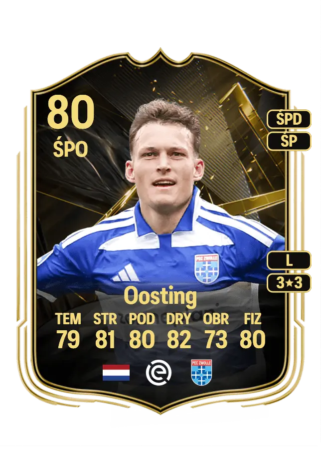 Thijs Oosting card
