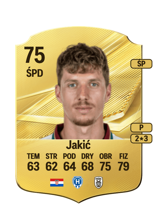 Kristijan Jakić card