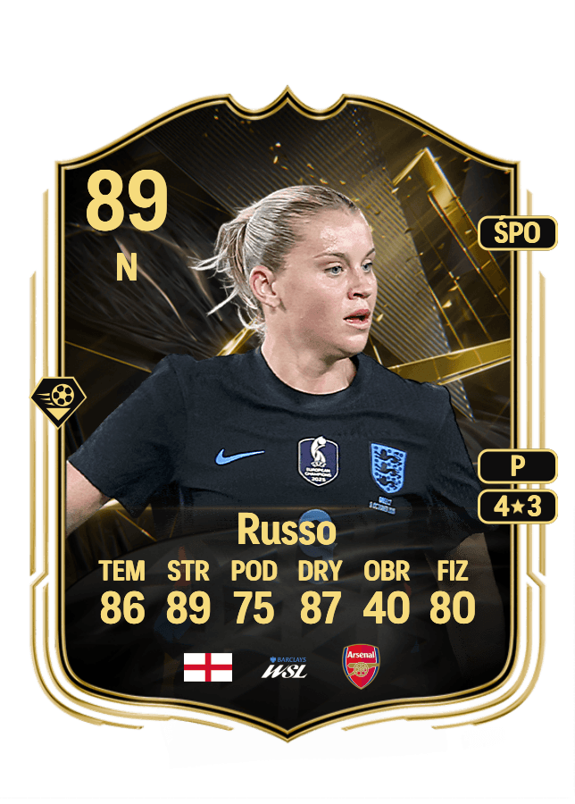 Alessia Russo card