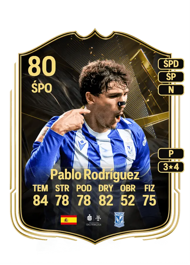 Pablo Rodríguez card