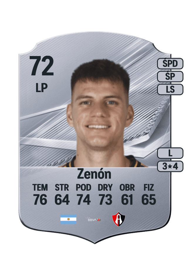 Kevin Zenón card