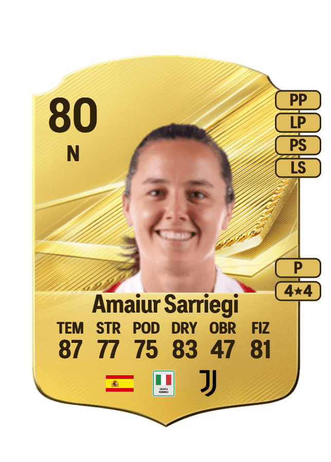 Amaiur Sarriegi card