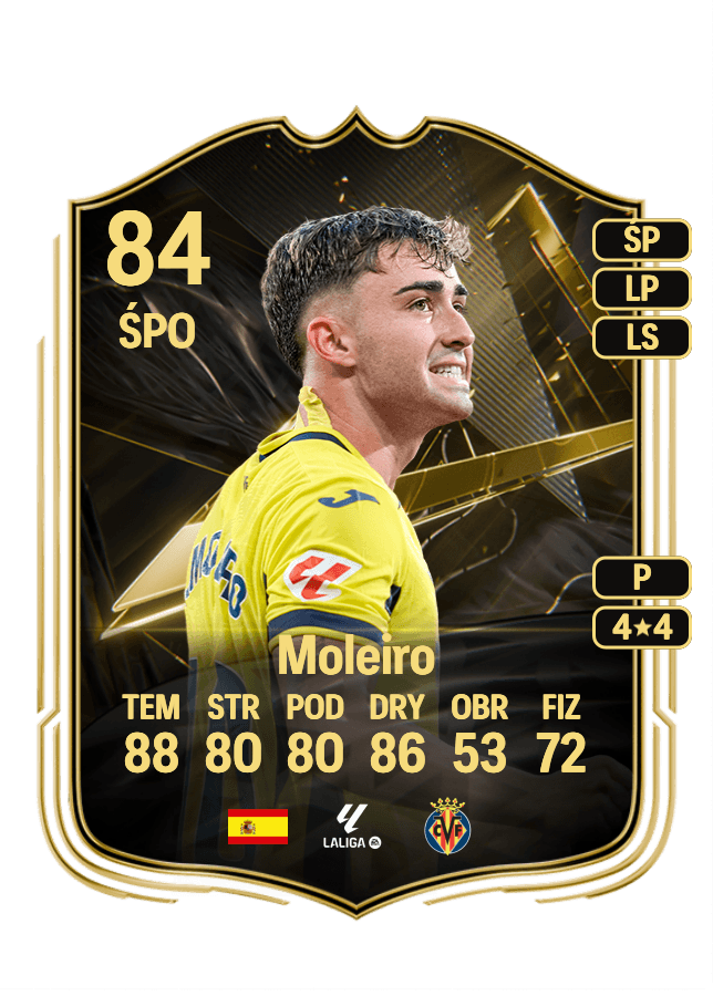 Moleiro card