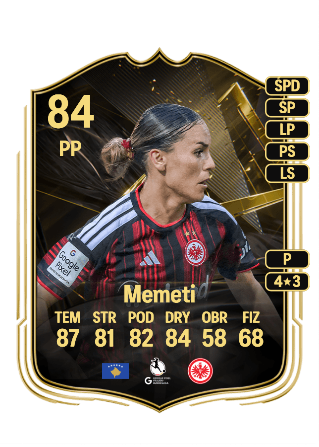 Erëleta Memeti card