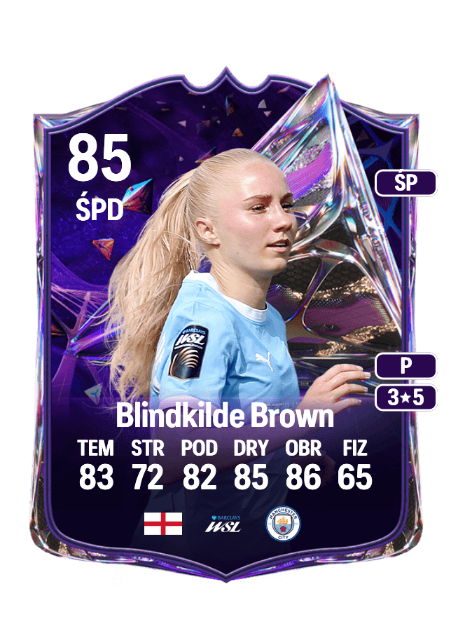 Laura Blindkilde Brown card