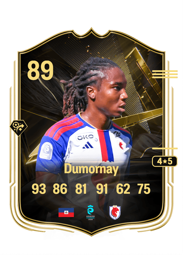 Melchie Dumornay card