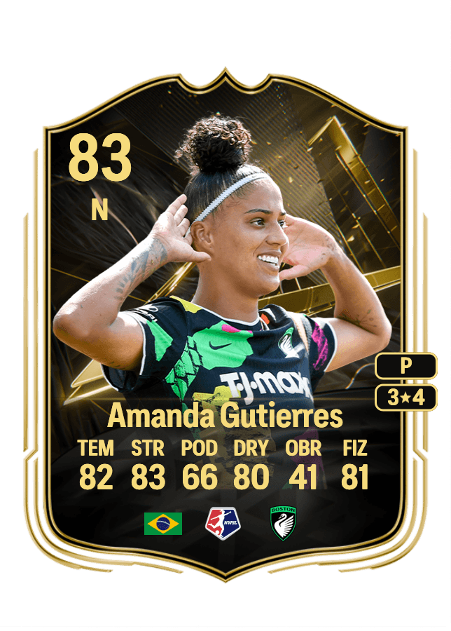 Amanda Gutierres card