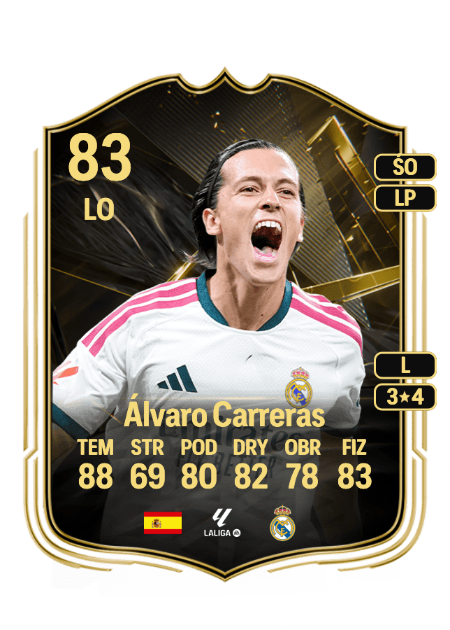 Álvaro Carreras card