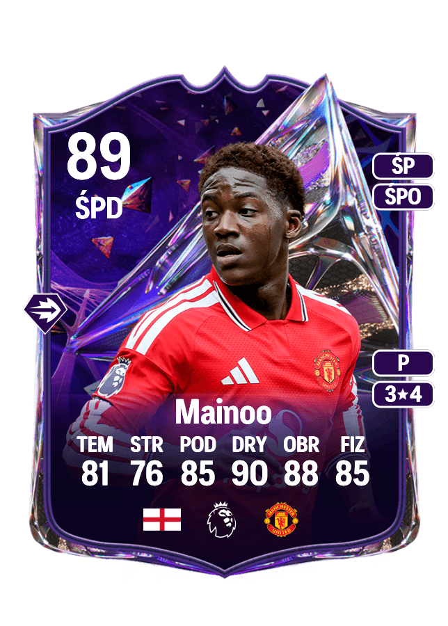 Kobbie Mainoo card