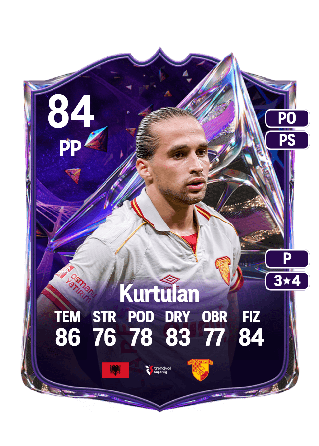 Arda Okan Kurtulan card